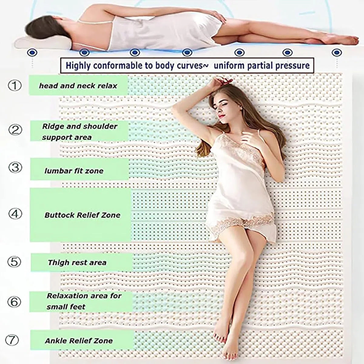 Coprimaterasso in lattice naturale (160 x 190,5 cm) – 5,1 cm di spessore, copertura morbida per il massimo comfort e sostegno, perfetto per migliorare il sonno e alleviare il dolore alla schiena