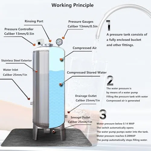 Serbatoio dell'acqua pressurizzato in acciaio inossidabile 700L per parchi, agricoltura, scuole, case - manicotto di conservazione del calore incluso